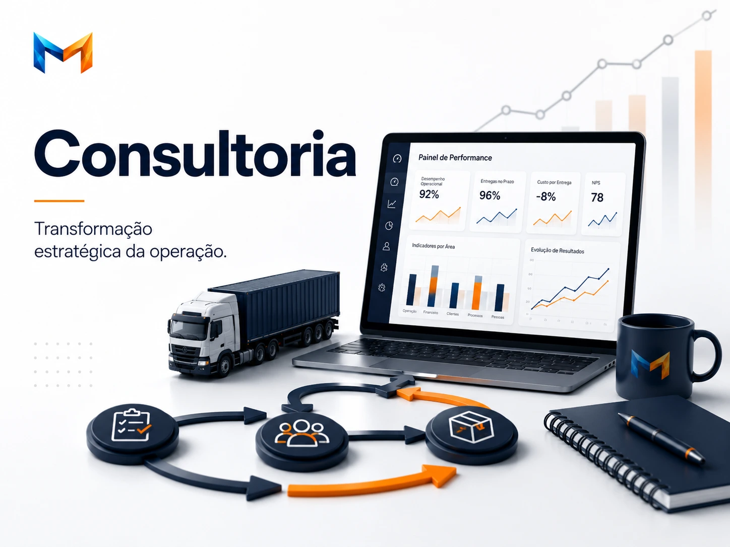 Consultoria Estratégica Método M.A.R.G.E.M.
