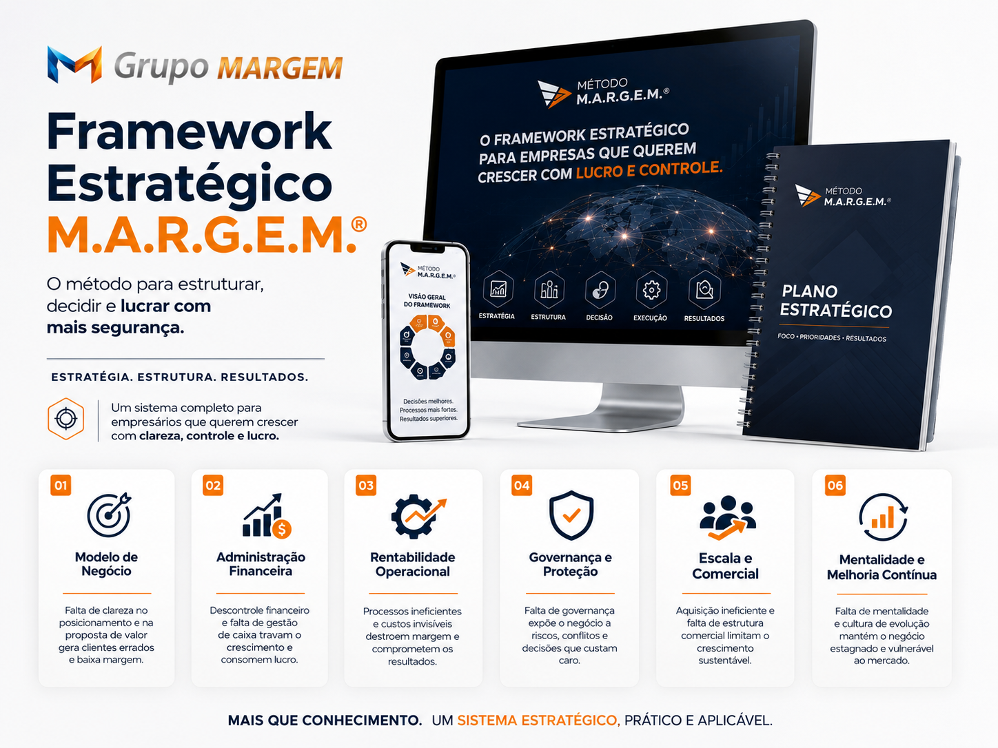 Apresentação do Framework com monitor, smartphone e caderno estratégico