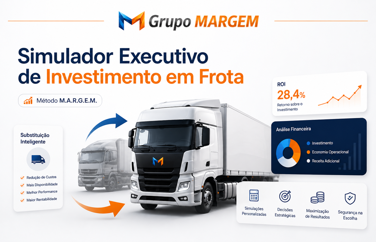 Simulador Executivo de Investimento em Frota